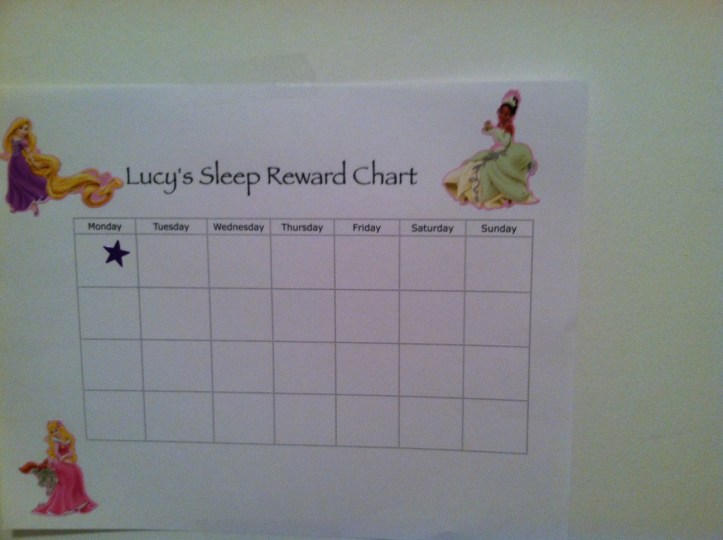 lu's sleep reward sticker chart